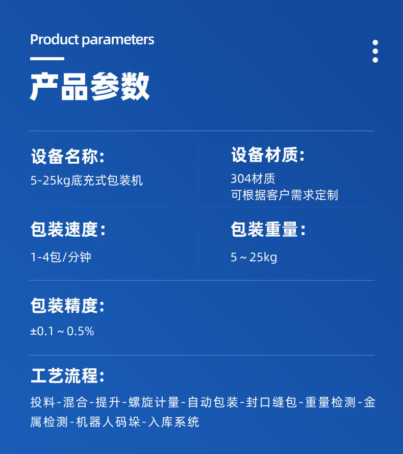 5-25kg底充式包裝流水線詳情圖片 (4).jpg