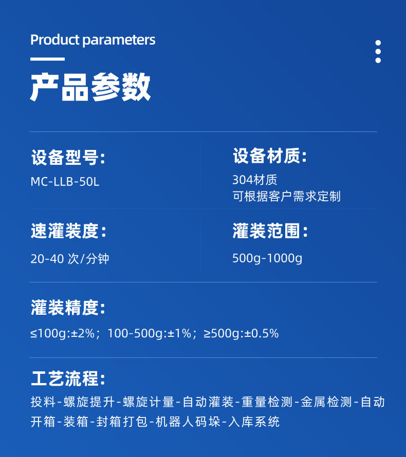 半自動粉劑灌裝機詳情圖片 (3).jpg