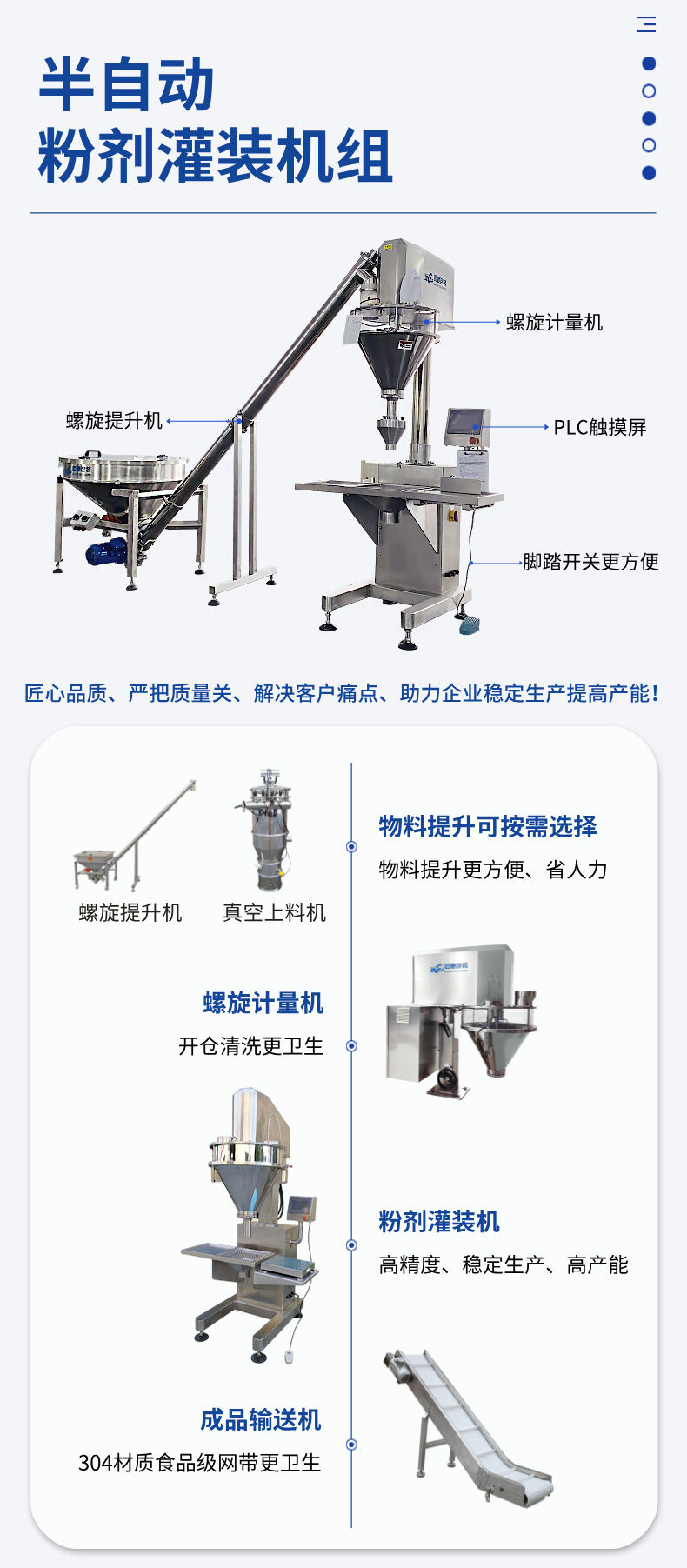 半自動粉劑灌裝機詳情圖片 (4).jpg
