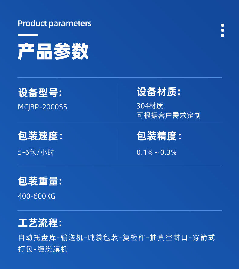 噸袋包裝機詳情 (3).jpg